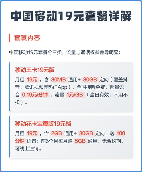 中国移动19元套餐详解