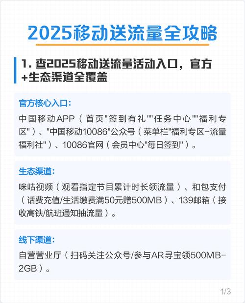 2025移动送流量全攻略