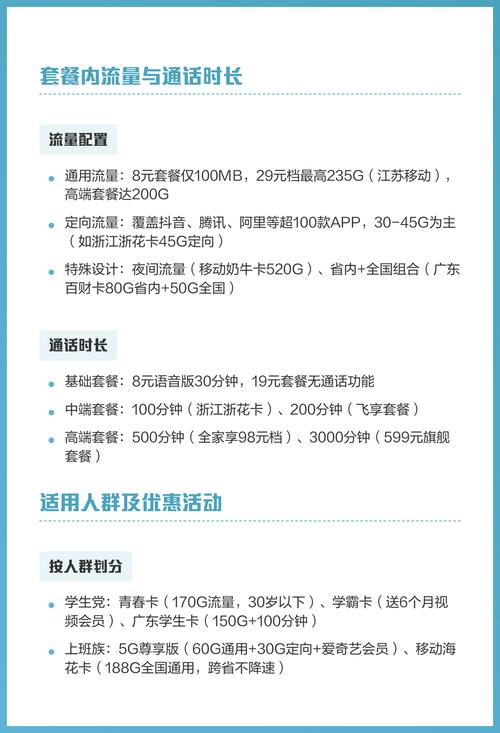 2025移动套餐资费流量适配指南 一2025年中国移动套餐全解析资费