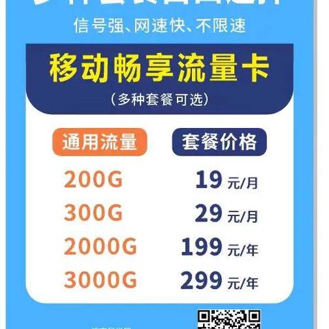 中国移动流量卡多种套餐流量真实无虚标不限速无定向信号