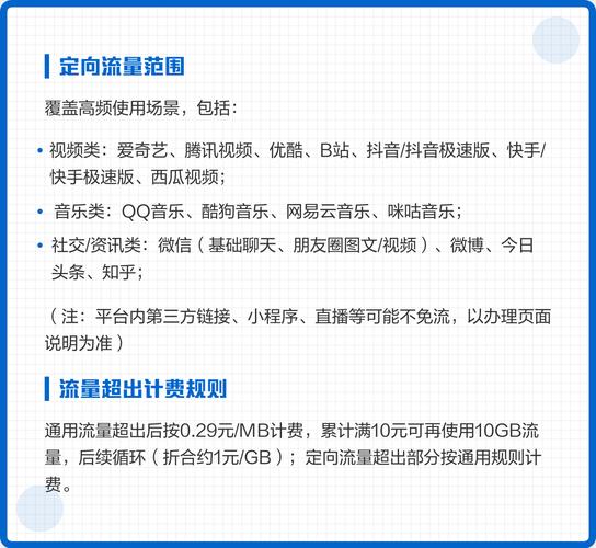2025中国移动48元套餐流量配置详解