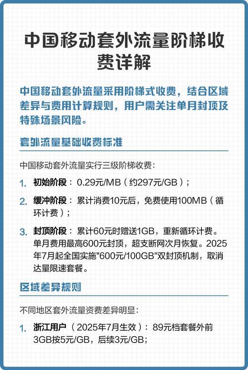 中国移动套外流量阶梯收费详解