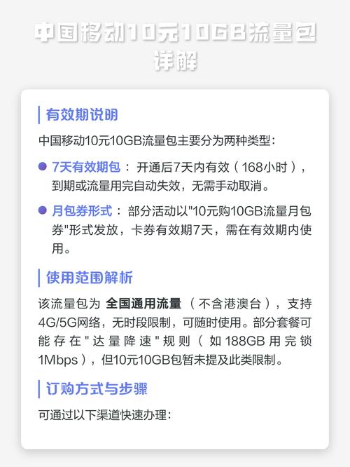 中国移动10元10gb流量包详解