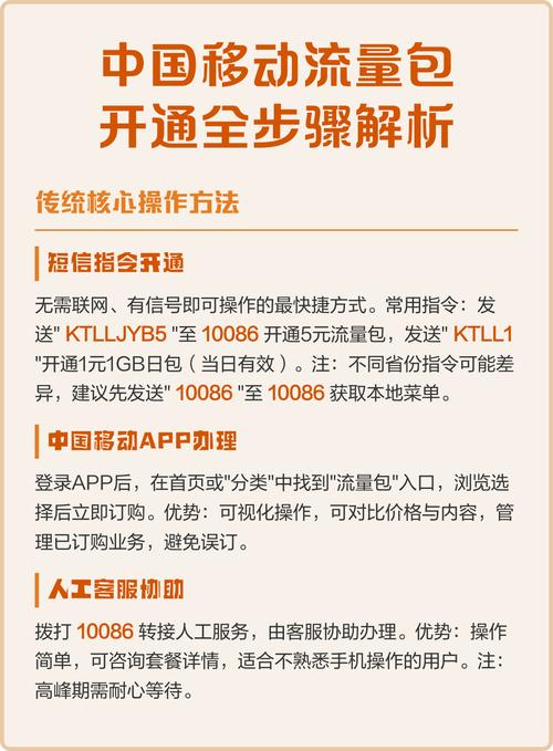 中国移动流量包开通全步骤解析