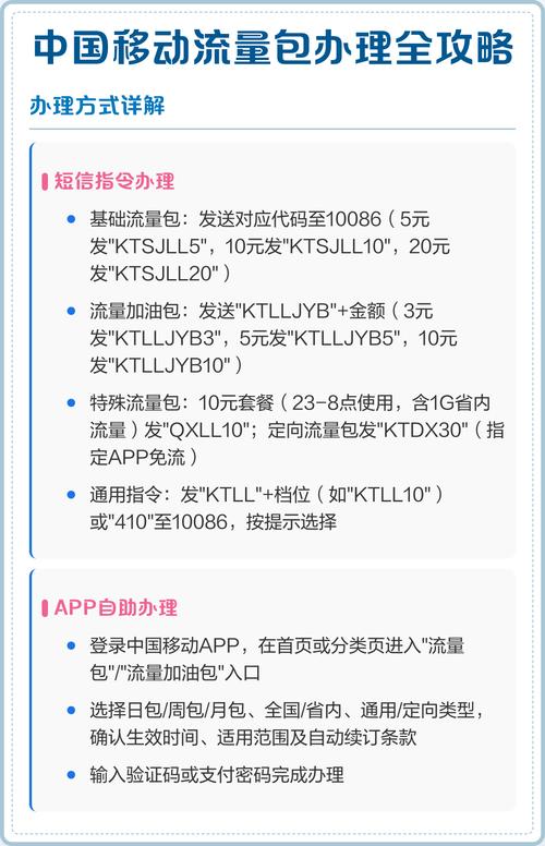 中国移动免费流量包：与实用指南