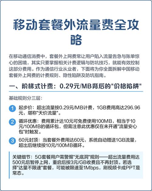 移动套餐外流量费全攻略 中国移动套餐外上网费防坑指南  一阶梯式