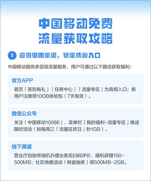 中国移动免费流量：如何高效获取与潜在风险解析