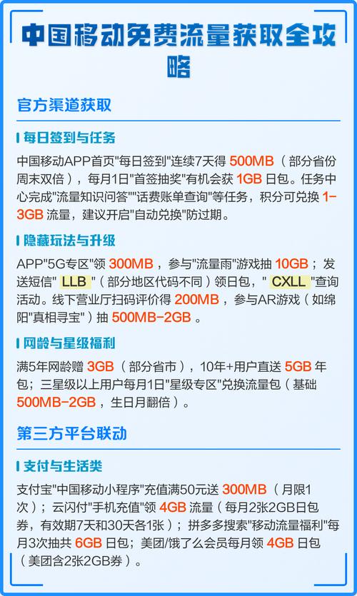 中国移动免费流量获取全攻略