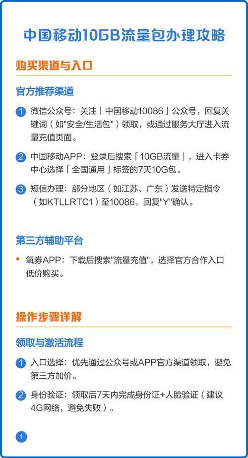 中国移动10gb流量包办理攻略