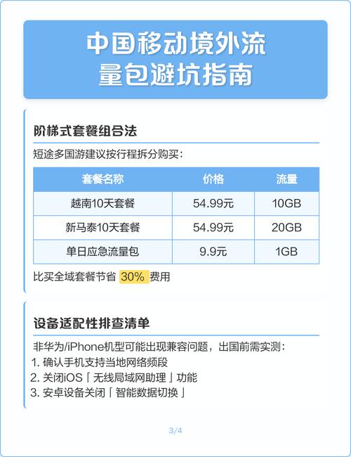中国移动境外流量包避坑指南