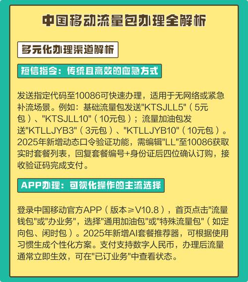 中国移动流量包办理全解析