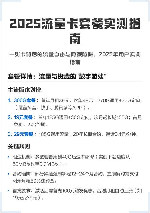 2025流量卡套餐实测指南