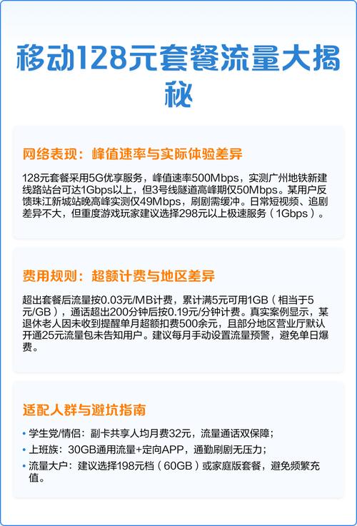 流量及权益组合适配中等用量用户但需综合评估使用场景与潜在风险