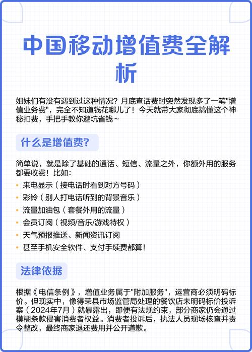 中国移动增值费全解析