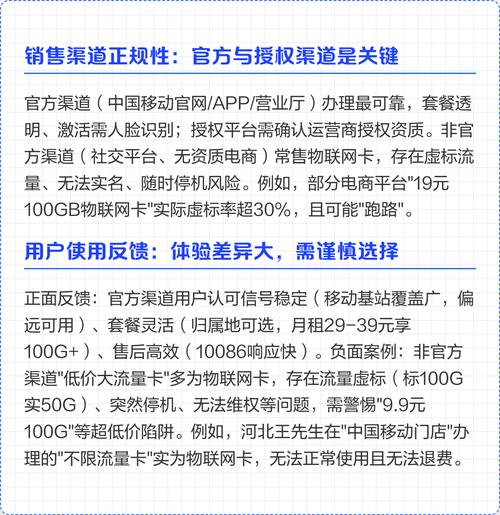 移动流量卡正规性验证方法