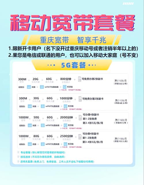 重庆移动宽带套餐与使用体验分享 