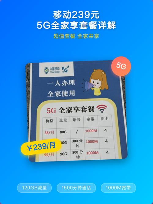 移动239元5g全家享套餐详解