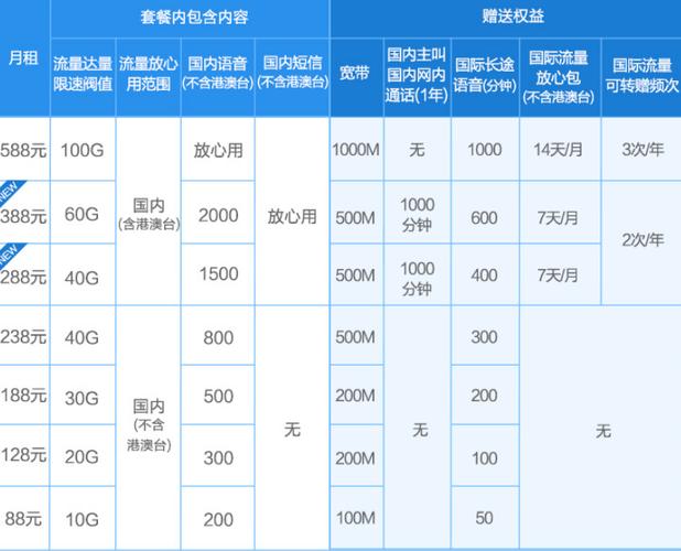 贺州移动