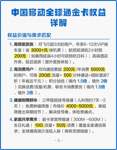 中国移动全球通金卡权益详解