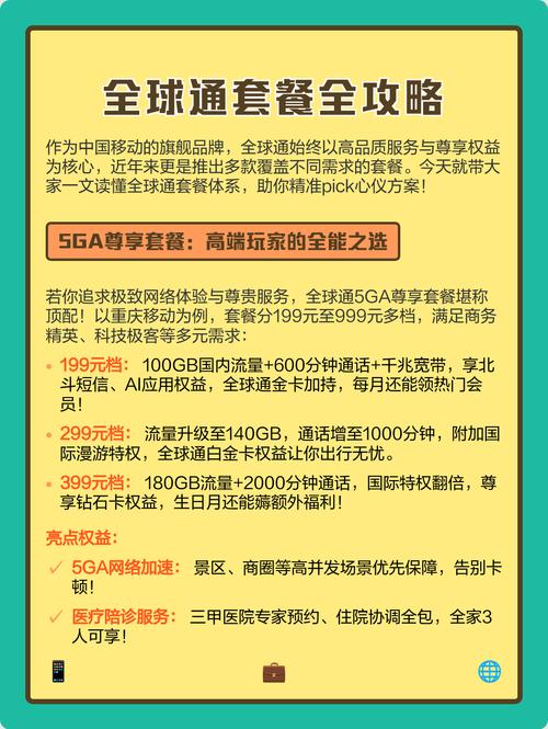 全球通套餐全攻略 中国移动全球通套餐体系涵盖多元场景满足不同用户