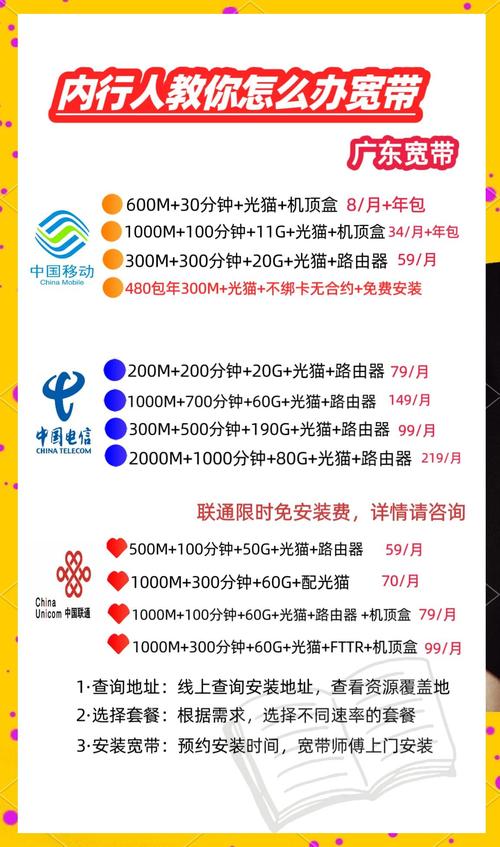 新手必看中国移动宽带套餐全解析