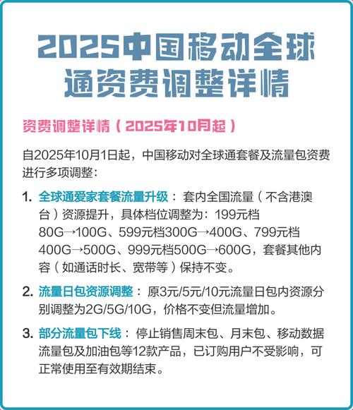 2025中国移动全球通资费调整详情
