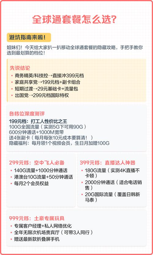 全球通套餐怎么选避坑指南来啦