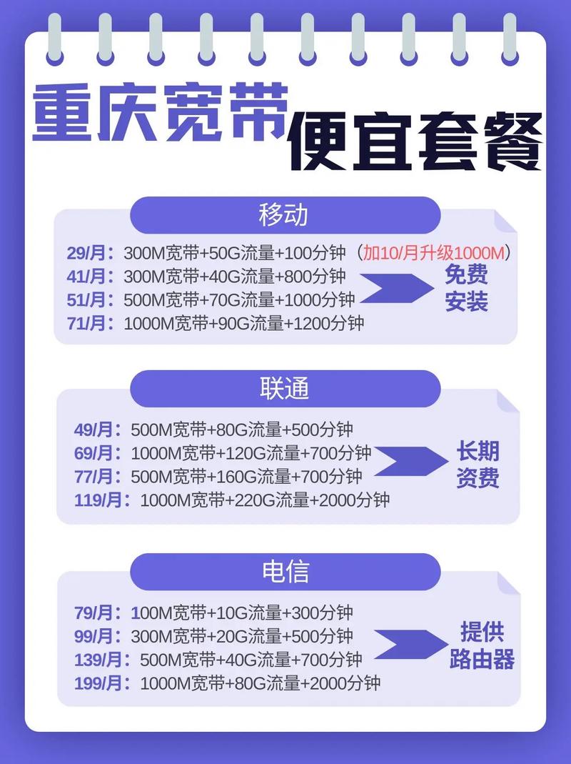 二月底宽带超便宜套餐更新啦 宽带 移动 重庆dou