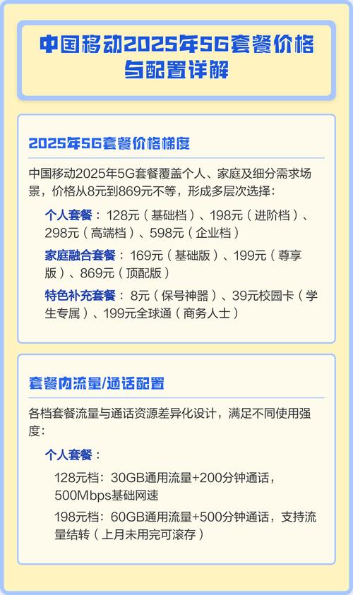 中国移动2025年5g套餐价格与配置全解析 中国移动2025年5g套餐能满足
