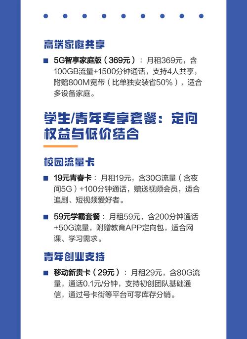 中国移动2025年电话套餐价格与权益全览