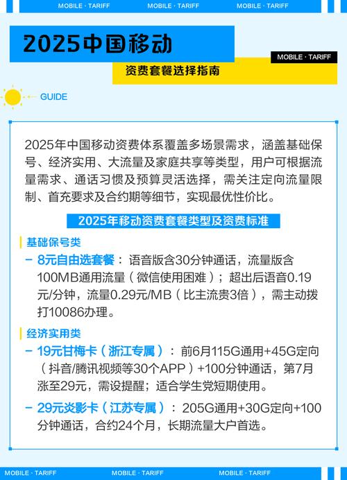2025中国移动资费套餐选择指南