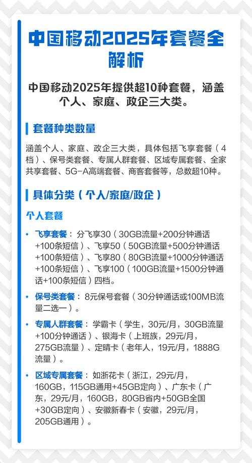 中国移动2025年推出10余种套餐分个人家庭政企三大类满足不同用户