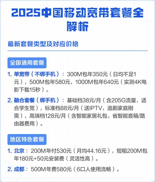 2025中国移动宽带套餐全解析