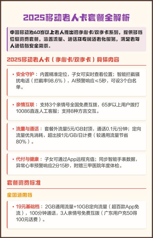 2025移动老人卡套餐全解析 中国移动为60岁以上老人推出的孝心卡