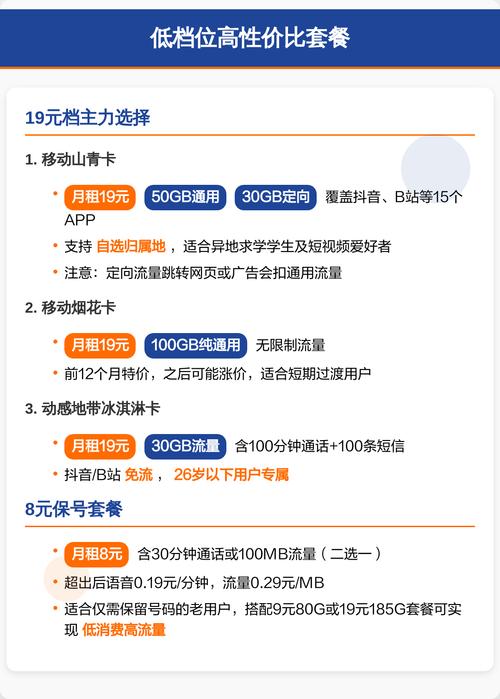 中国移动2025年套餐全解析
