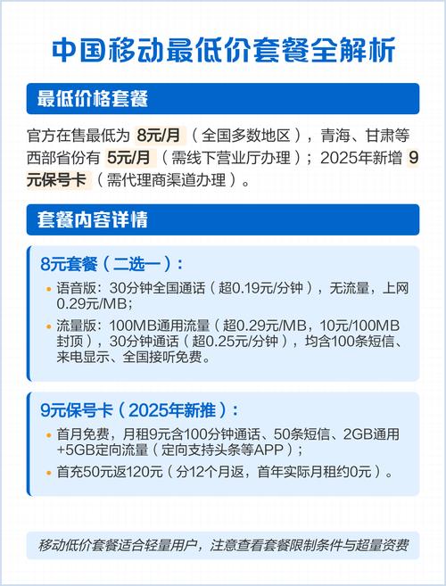 中国移动最低价套餐全解析