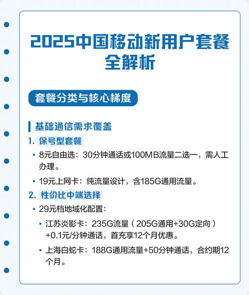 2025中国移动新用户套餐全解析