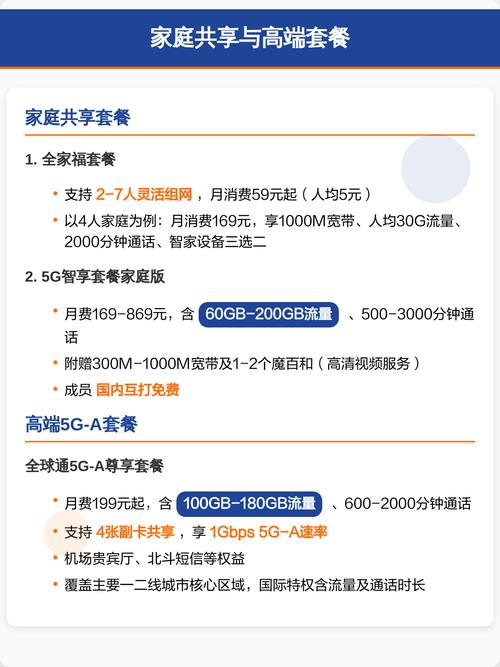 中国移动2025年套餐全解析