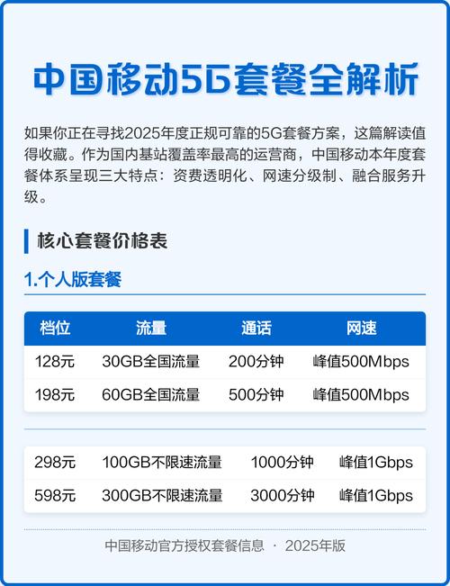 中国移动5g套餐全解析