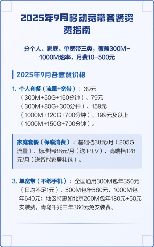 套餐资费指南 尊敬的客户请注意2025年9月中国移动宽带套餐最新