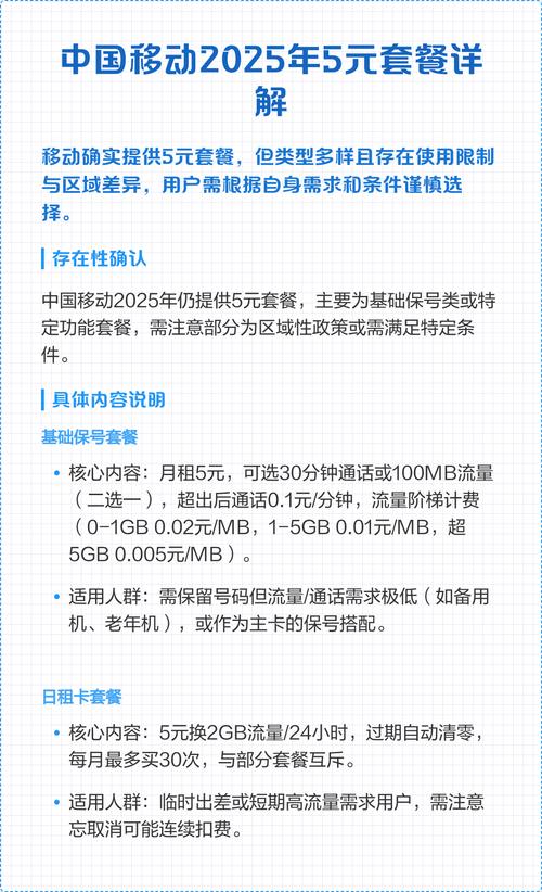 中国移动2025年5元套餐详解