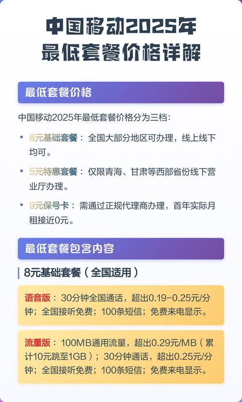中国移动2025年最低套餐价格详解