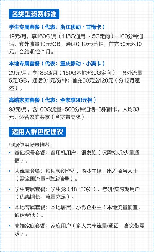 2025年中国移动套餐矩阵堪称通信界瑞士军刀覆盖8元保号至百元家庭