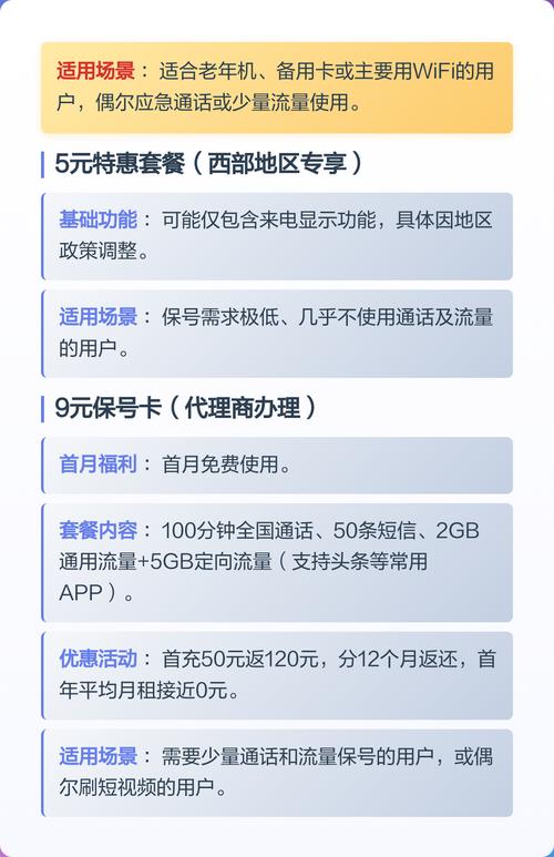 中国移动2025年最低套餐价格详解