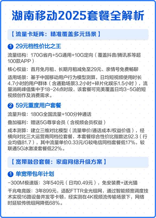 湖南移动2025套餐全解析