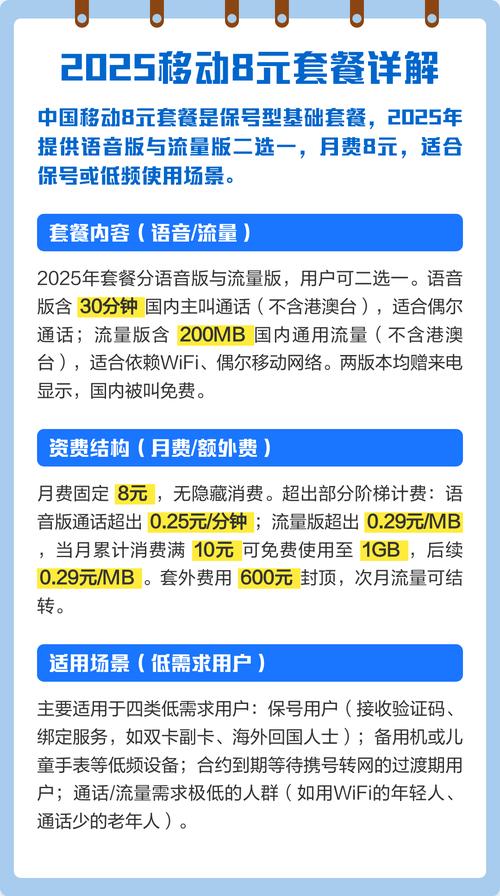 2025移动8元套餐详解 中国移动8元套餐低需求用户的保号神器