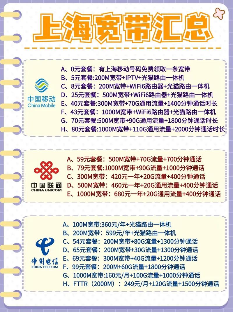 上海移动宽带8元起宽带安装 宽带 移动 移动宽带