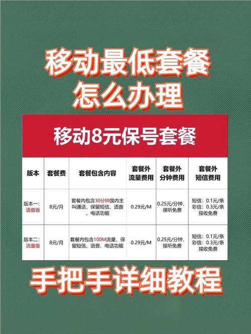 移动卡4g套餐升级办理全指南轻松掌握官方渠道与方法