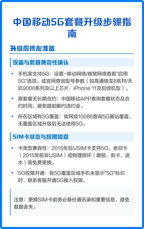 中国移动5g套餐升级步骤指南