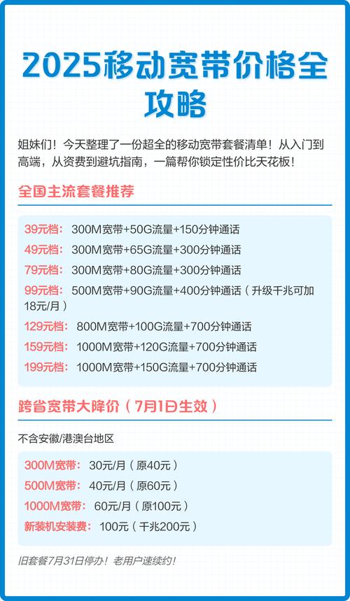 移动宽带套餐价格表2025年：解码新趋势与隐藏玄机